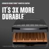 Electric Indoor Grill and Panini Press, Black with Copper Plates, Serves 2, Classic Plate,